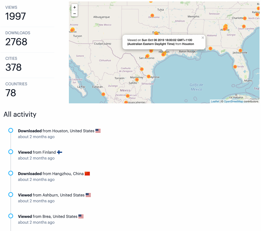 Analytics capabilities of hipCV